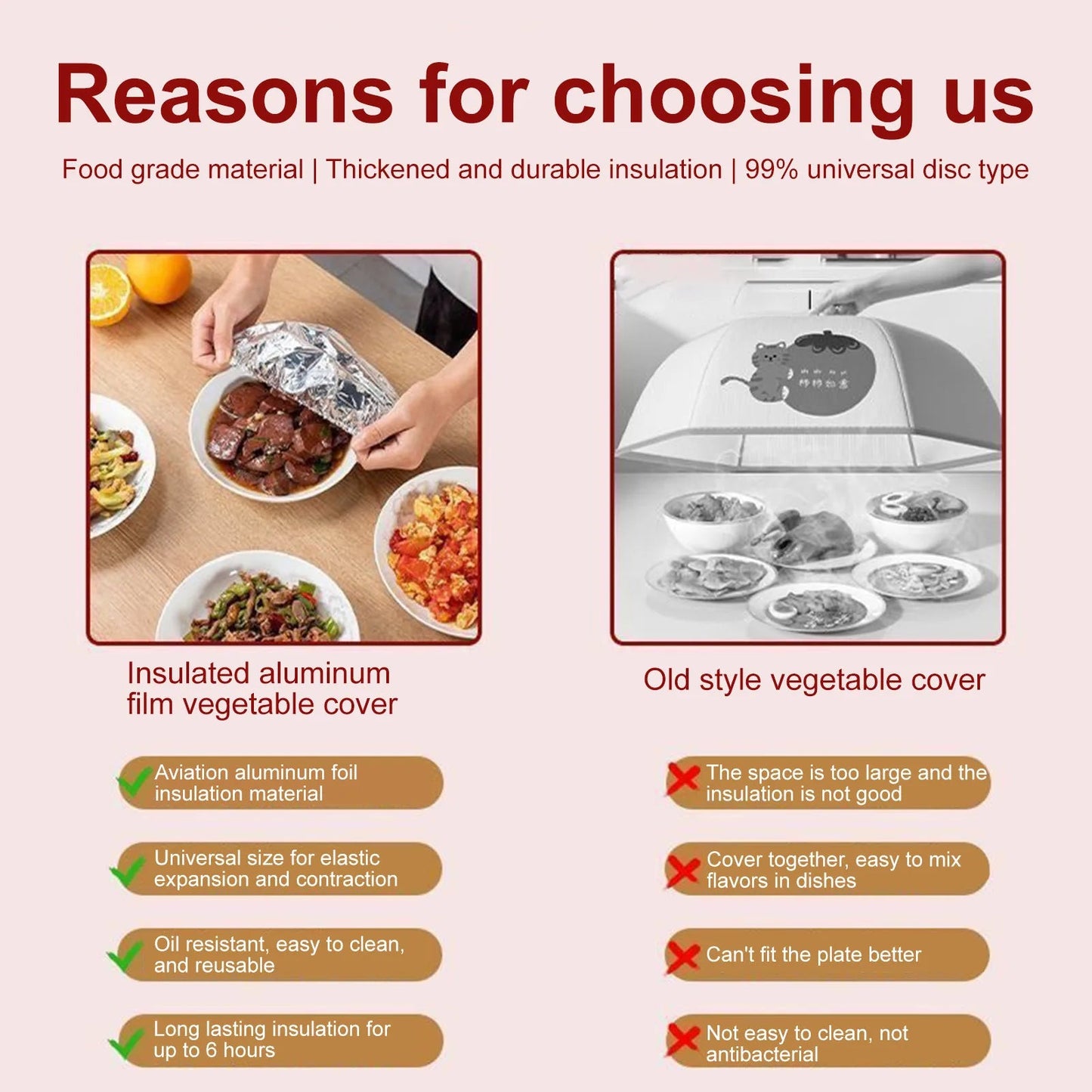 20pcs Aluminium Foil Cover Heat-Resistant Insulation Lid