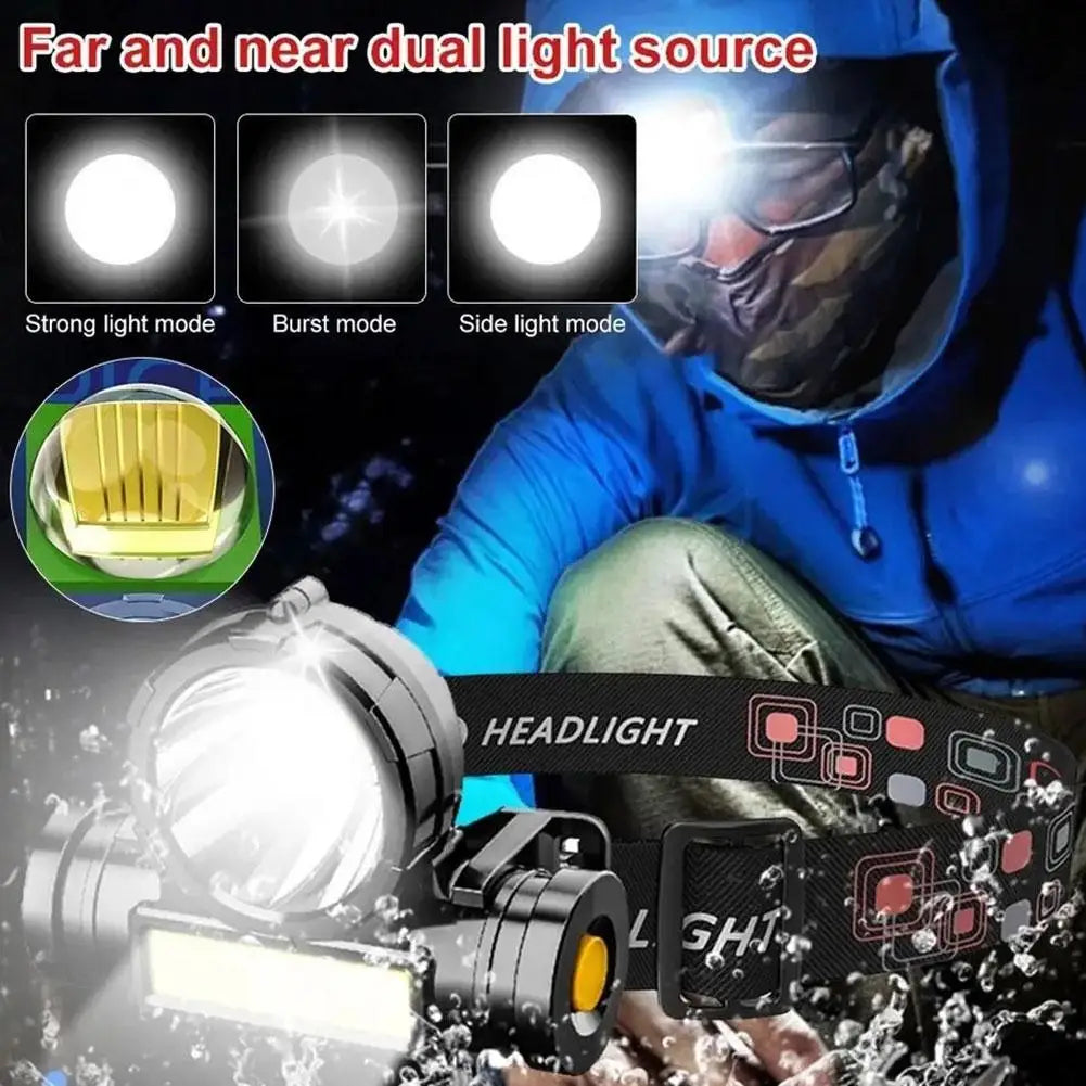 Pack of 2 – Rechargeable LED Fishing Headlamp | Camping & Outdoor Headlight