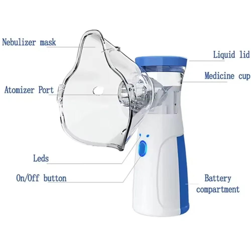 Mesh Portable Nebulizer Silent Ultrasonic Inhaler Steam Device