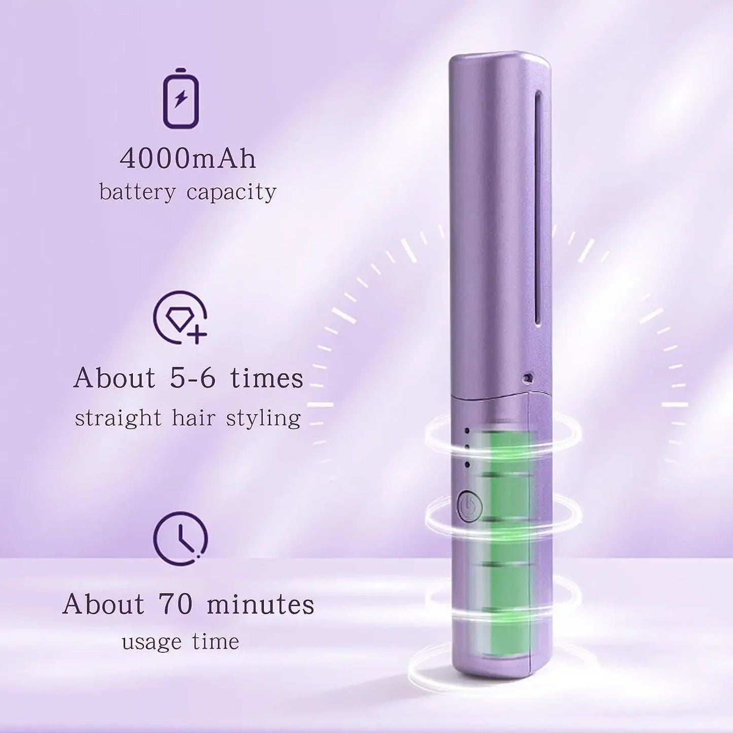 2-In-1 Wireless Straightening Comb Portable Wireless Electric Hair Brushes