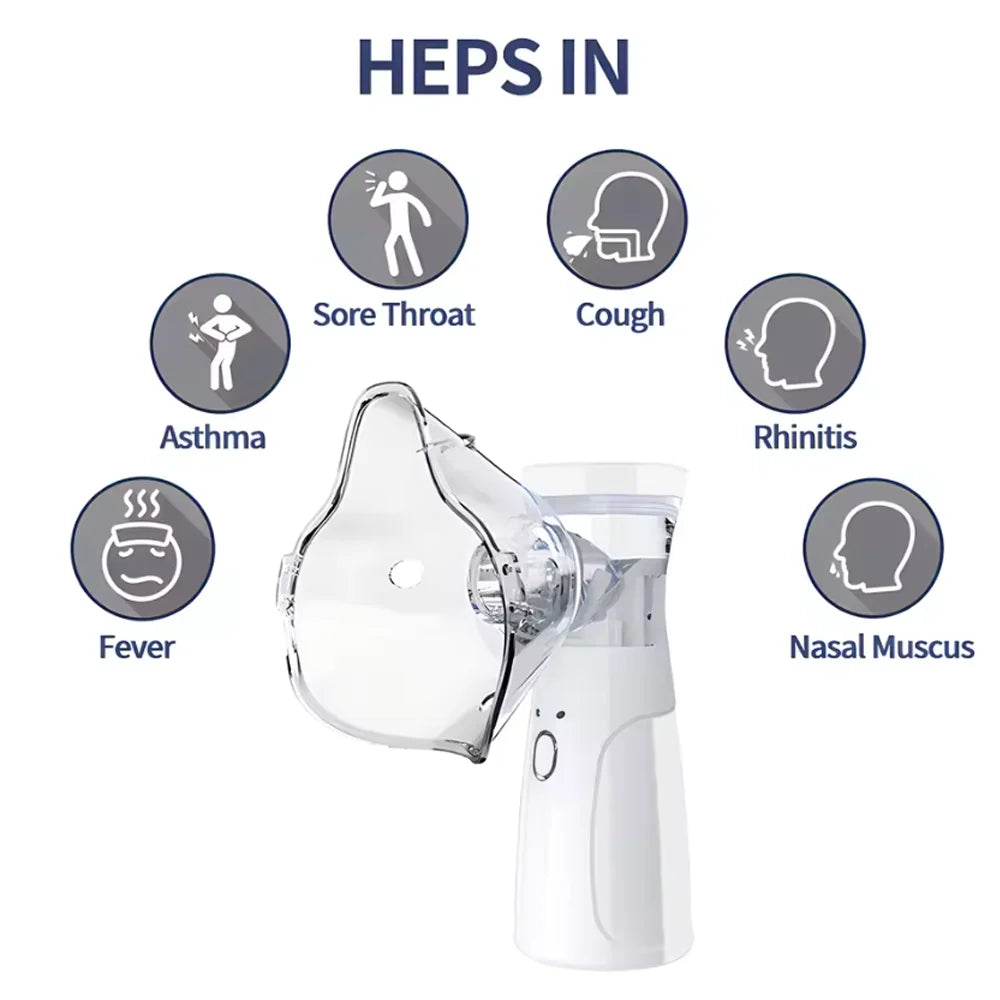 Mesh Portable Nebulizer Silent Ultrasonic Inhaler Steam Device
