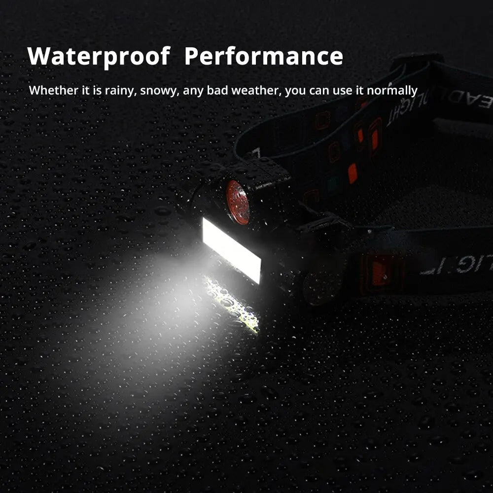 Pack of 2 – Rechargeable LED Fishing Headlamp | Camping & Outdoor Headlight