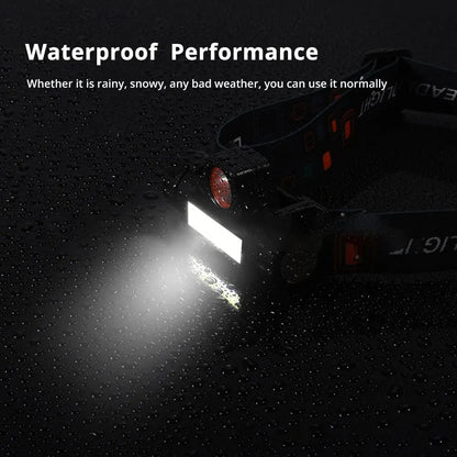 Pack of 2 – Rechargeable LED Fishing Headlamp | Camping & Outdoor Headlight