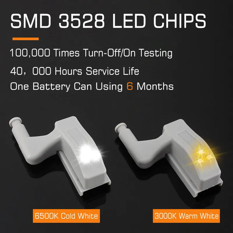 3PCS 0.25W 3Leds Inner Hinge lamp Under Cabinet Light
