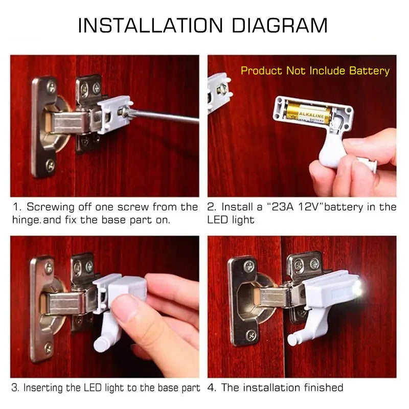 3PCS 0.25W 3Leds Inner Hinge lamp Under Cabinet Light